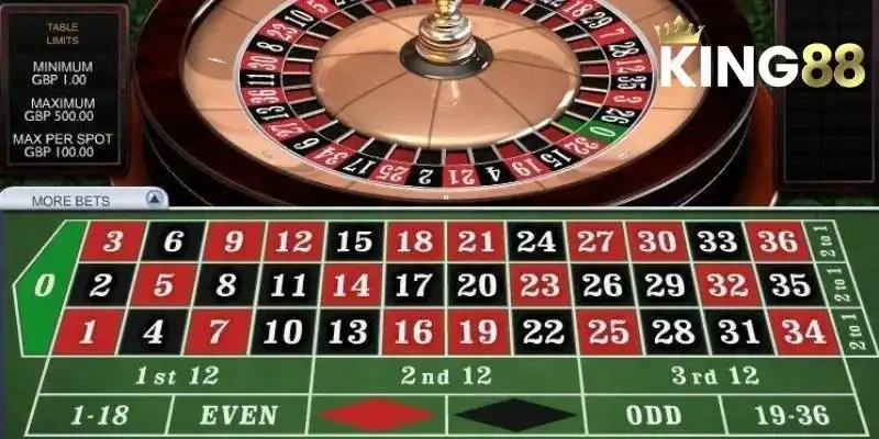 Khám Phá Roulette King88 Với Chiến Lược Đặt Cược Hiệu Quả 6 Các loại cược cơ bản trong bàn Roulette